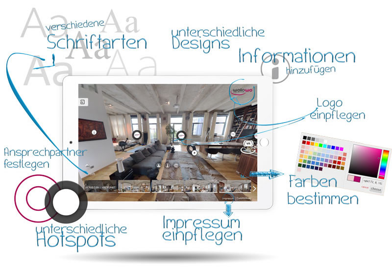 Image with available features